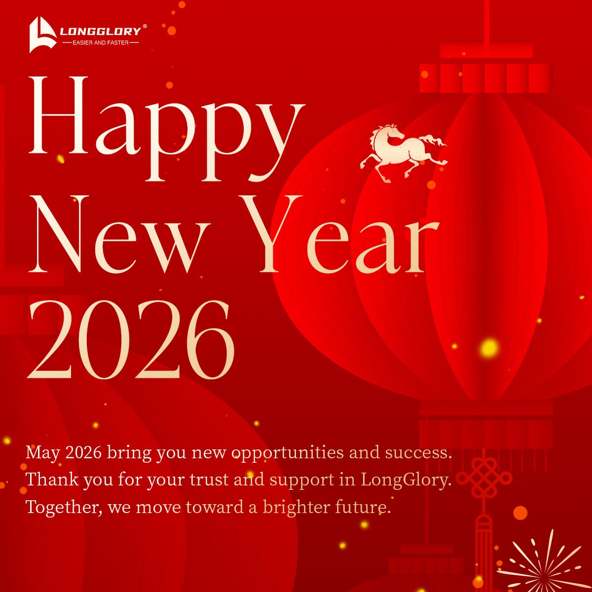 2025: Augmentum, Innovatio, et Opportunitas recensio